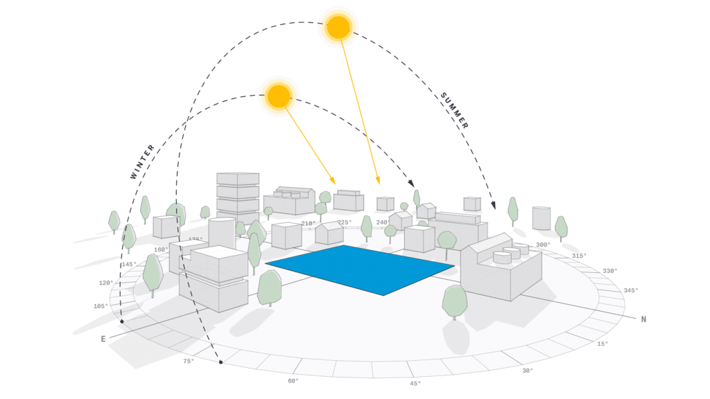 A diagram of a street with PreDesign lines. 