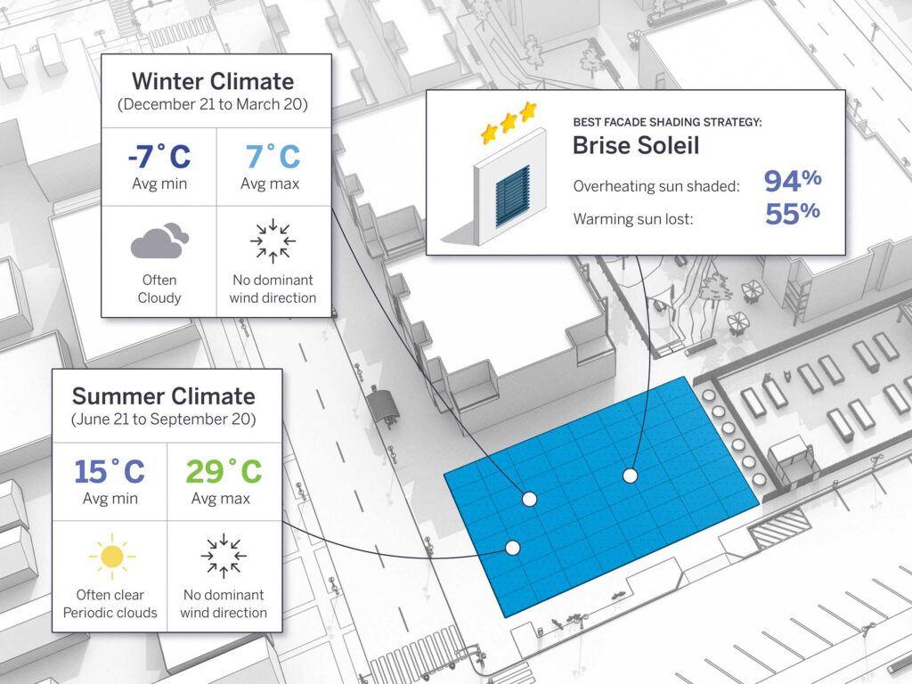 A Sketchup design showing the Weather and Lighting overlays